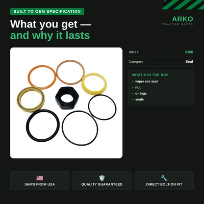 arko-infographic-v2-3