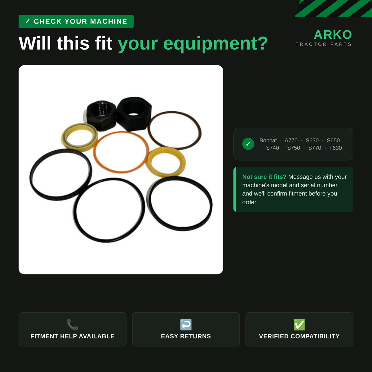arko-infographic-v2-2