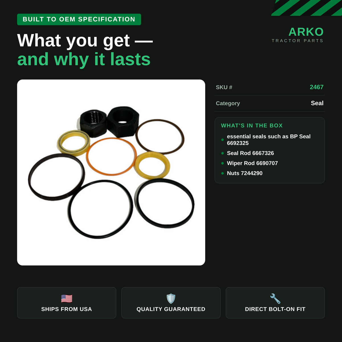 arko-infographic-v2-3