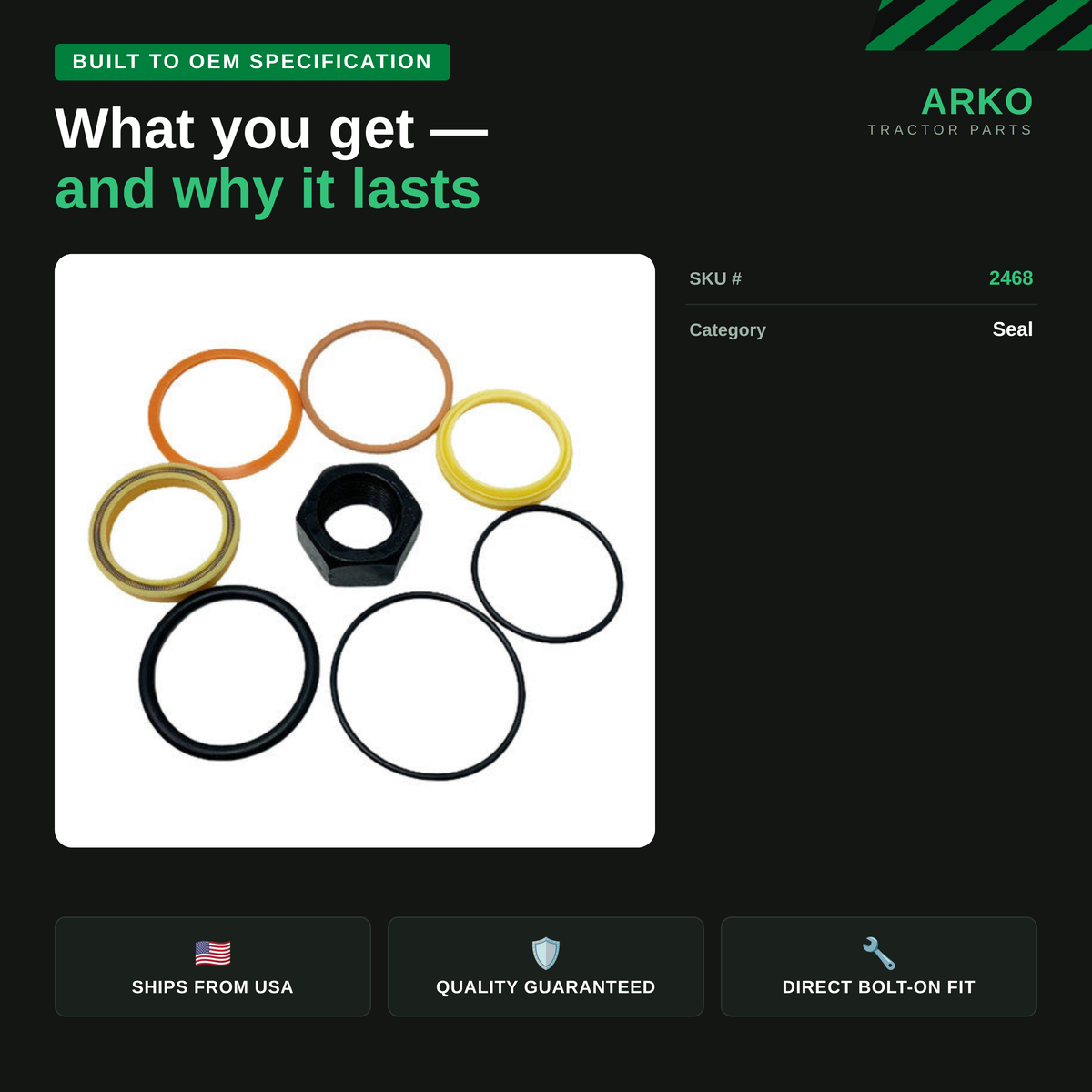 arko-infographic-v2-3
