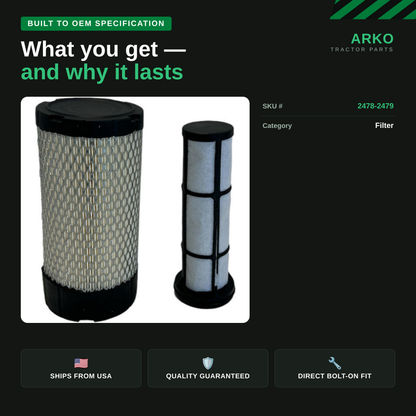 arko-infographic-v2-3