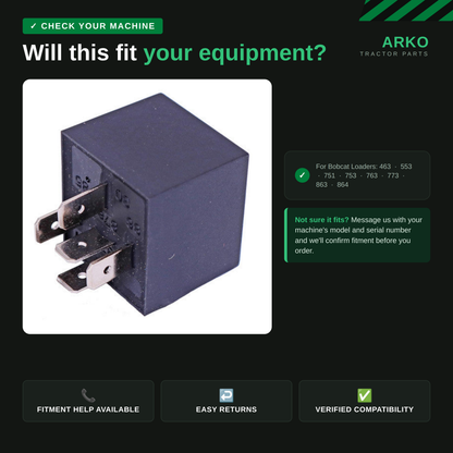 arko-infographic-v2-2