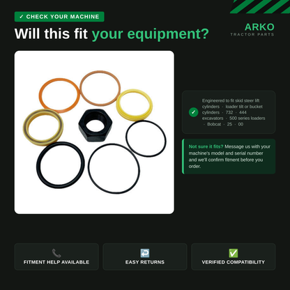 arko-infographic-v2-2