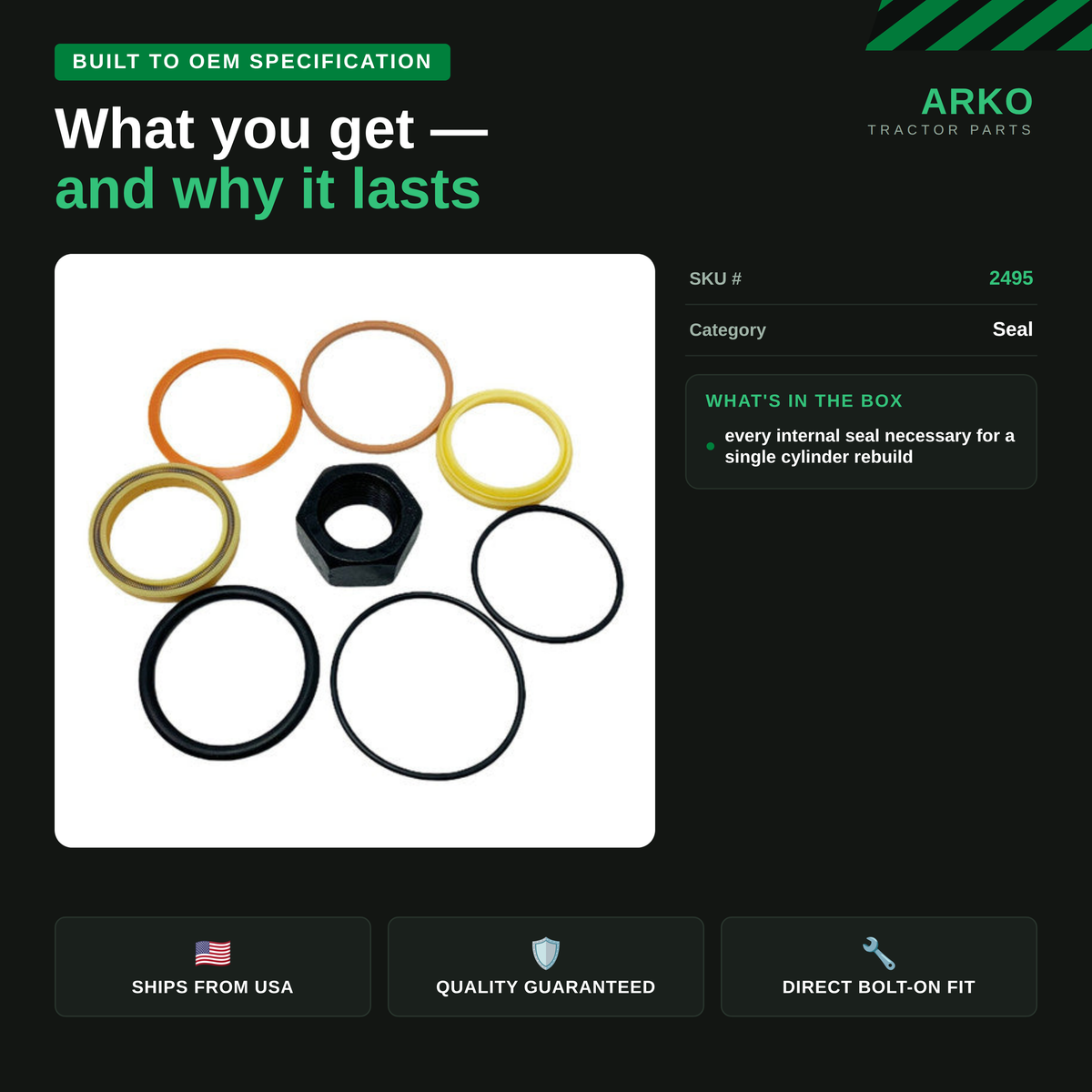 arko-infographic-v2-3