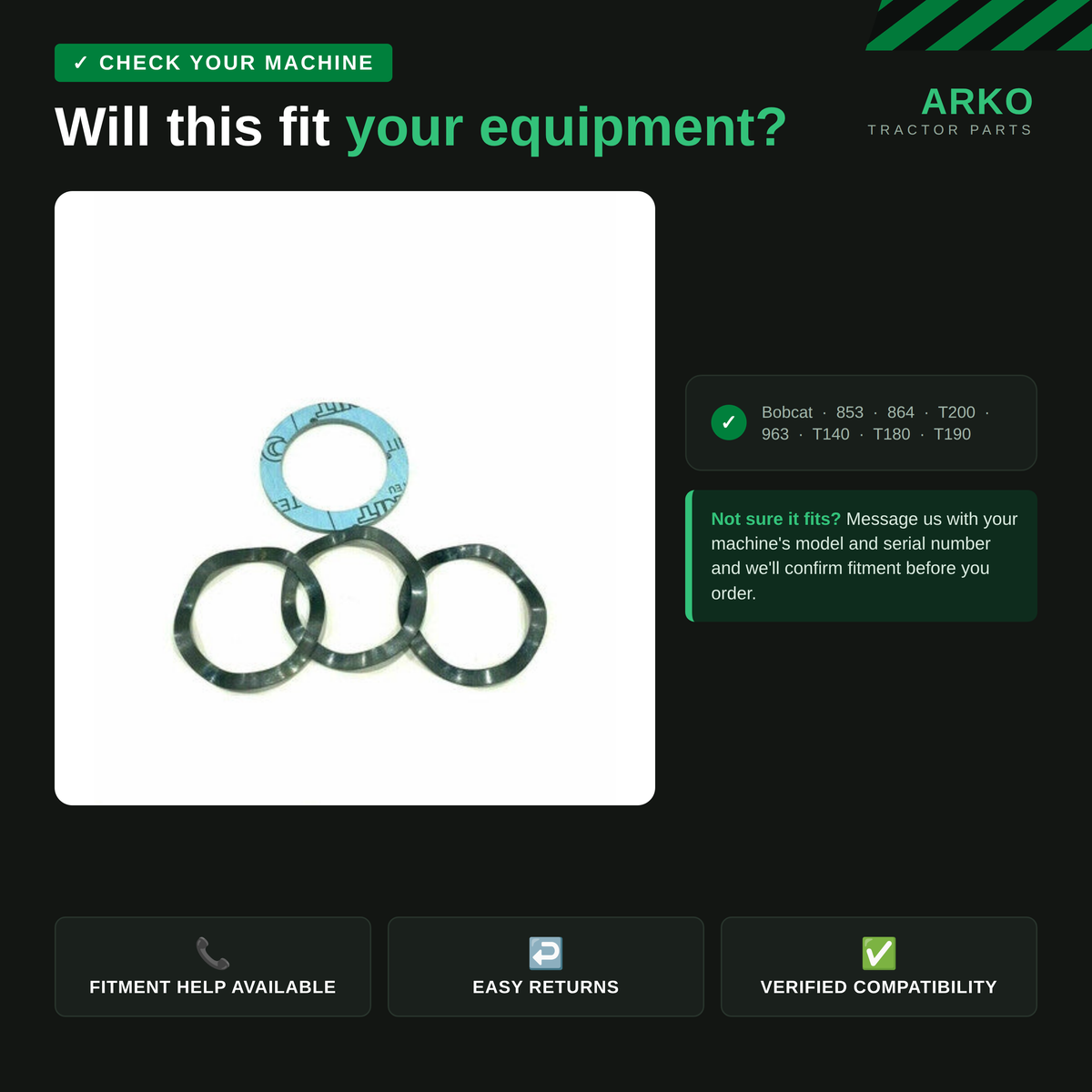 arko-infographic-v2-2