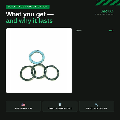 arko-infographic-v2-3