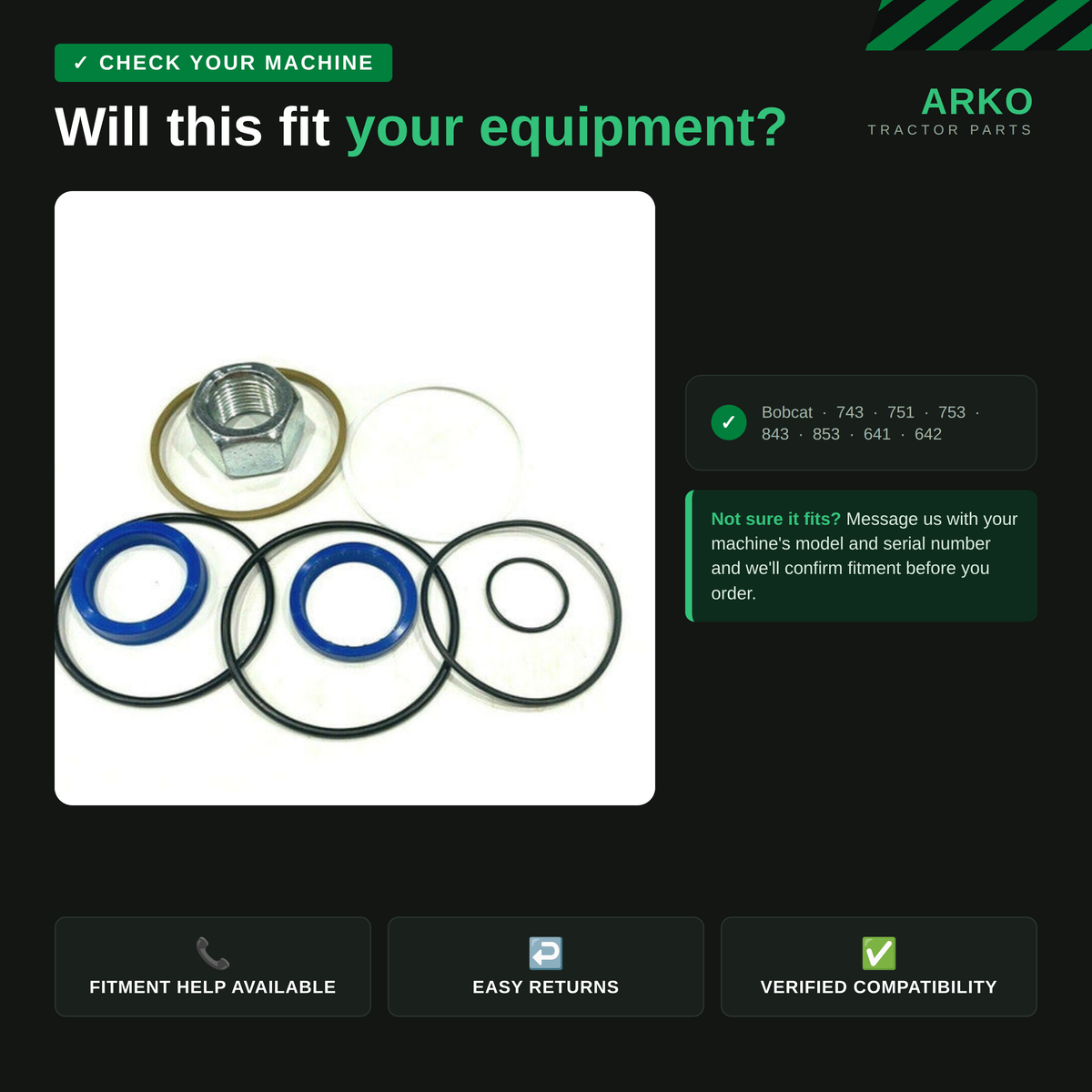 arko-infographic-v2-2