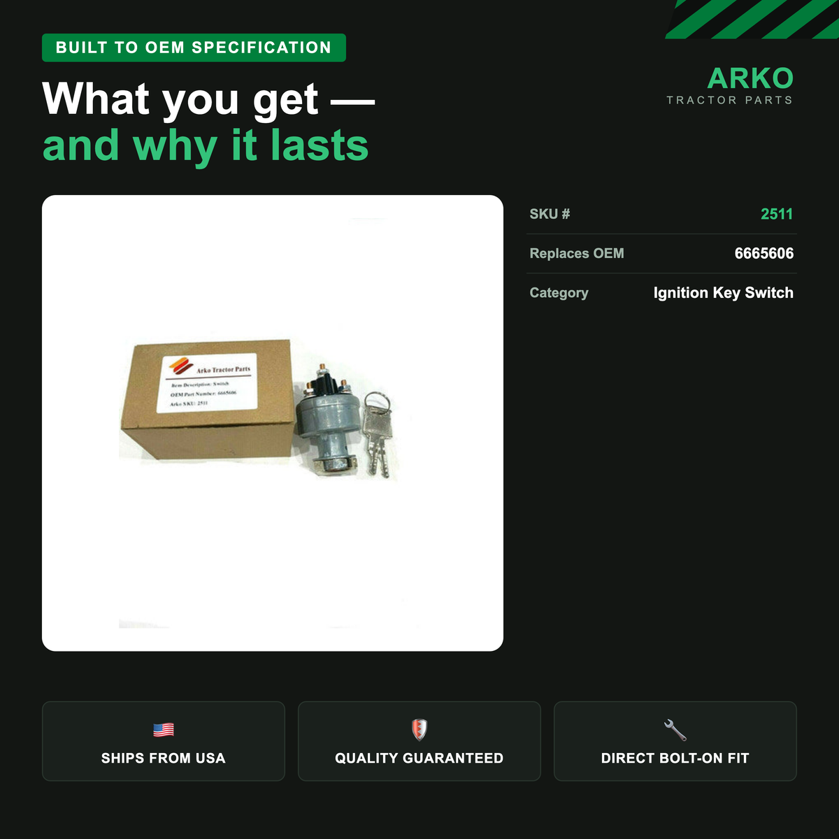 arko-infographic-v2-3