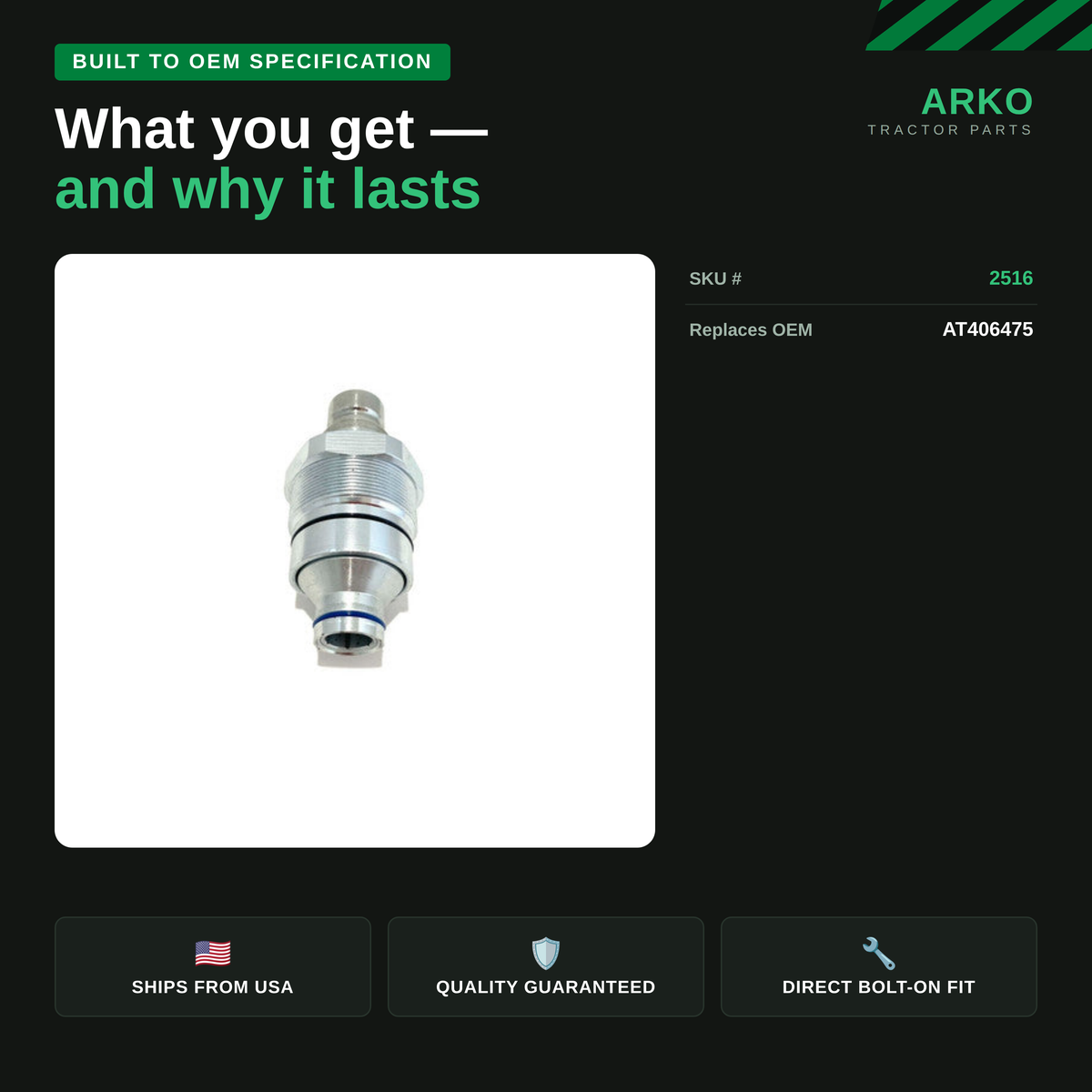 arko-infographic-v2-3