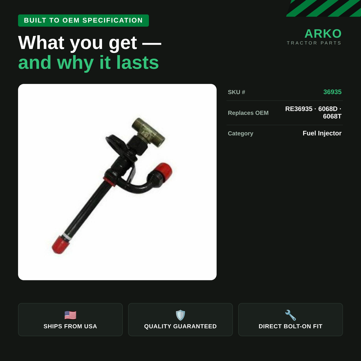 arko-infographic-v2-3
