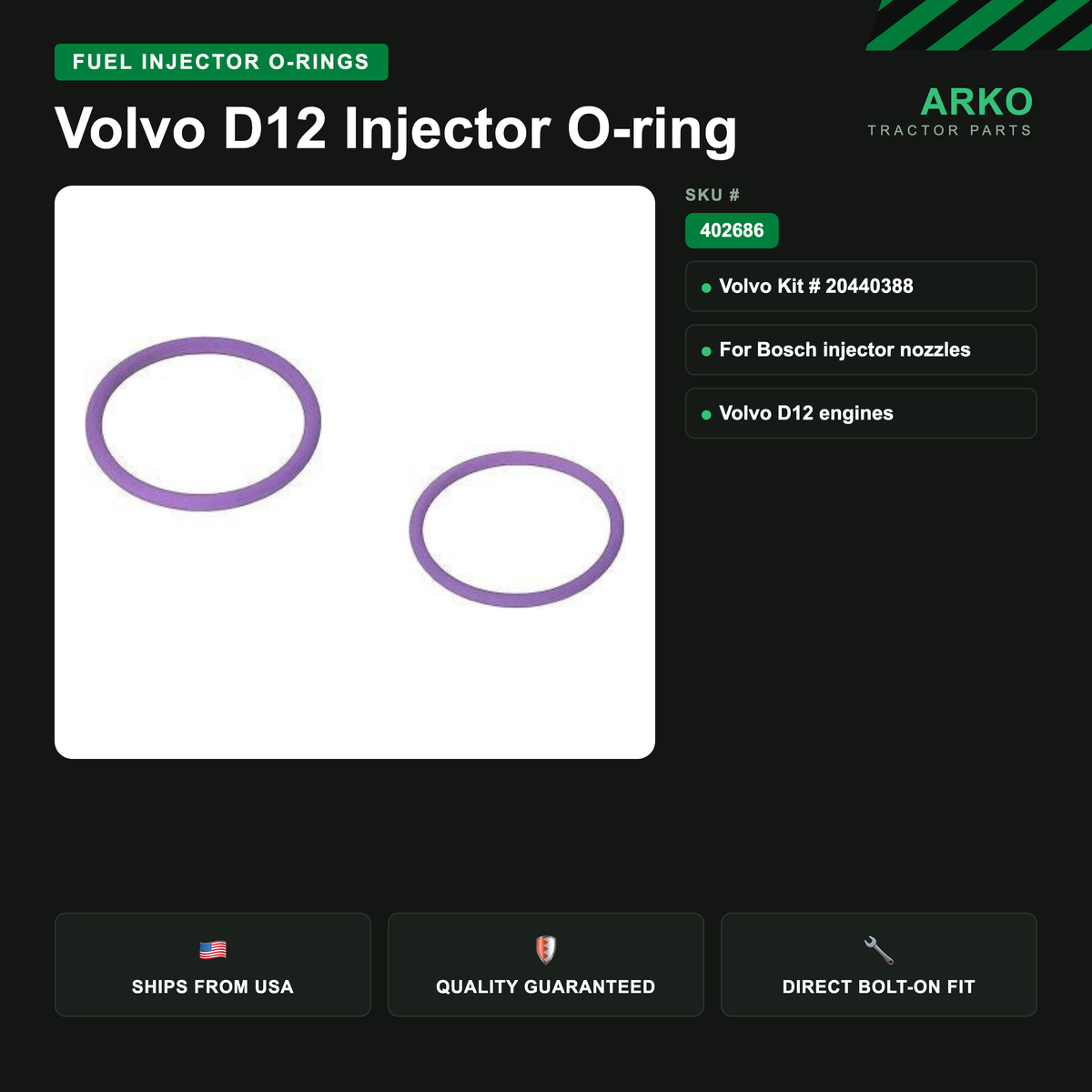 arko-infographic-v2-1