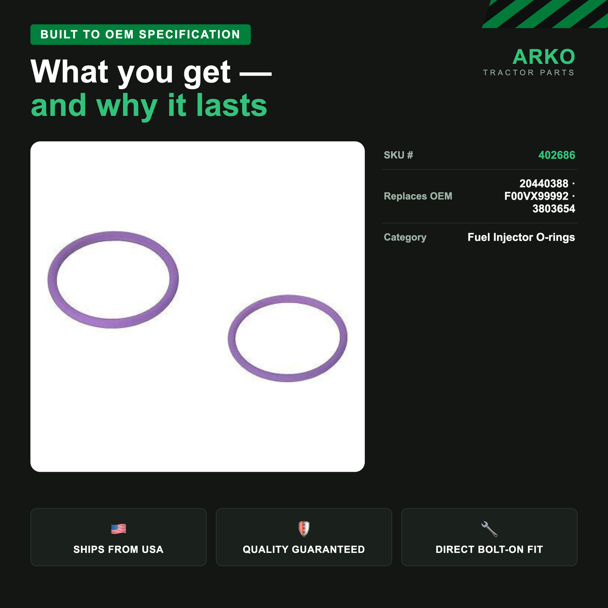 arko-infographic-v2-3