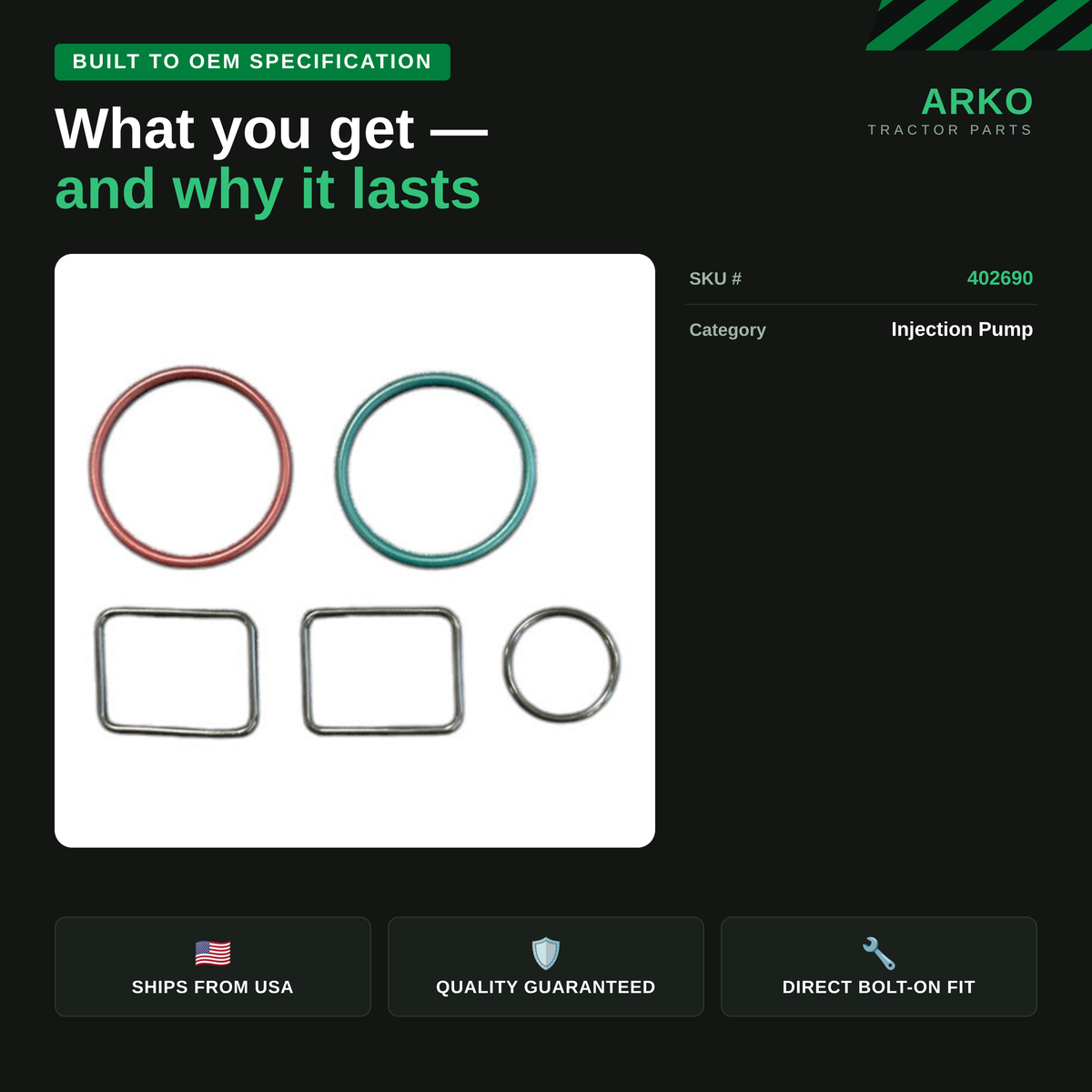arko-infographic-v2-3