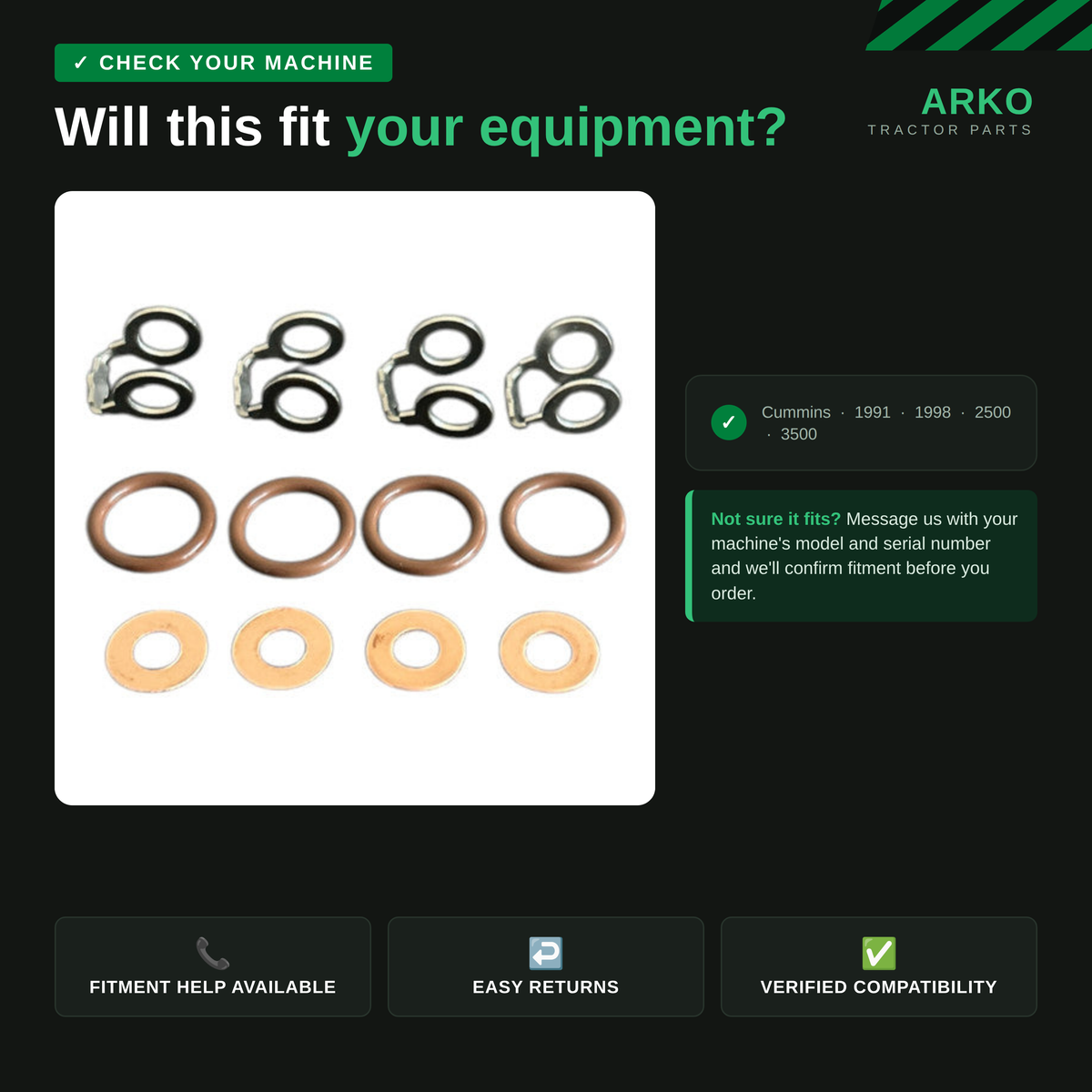 arko-infographic-v2-2