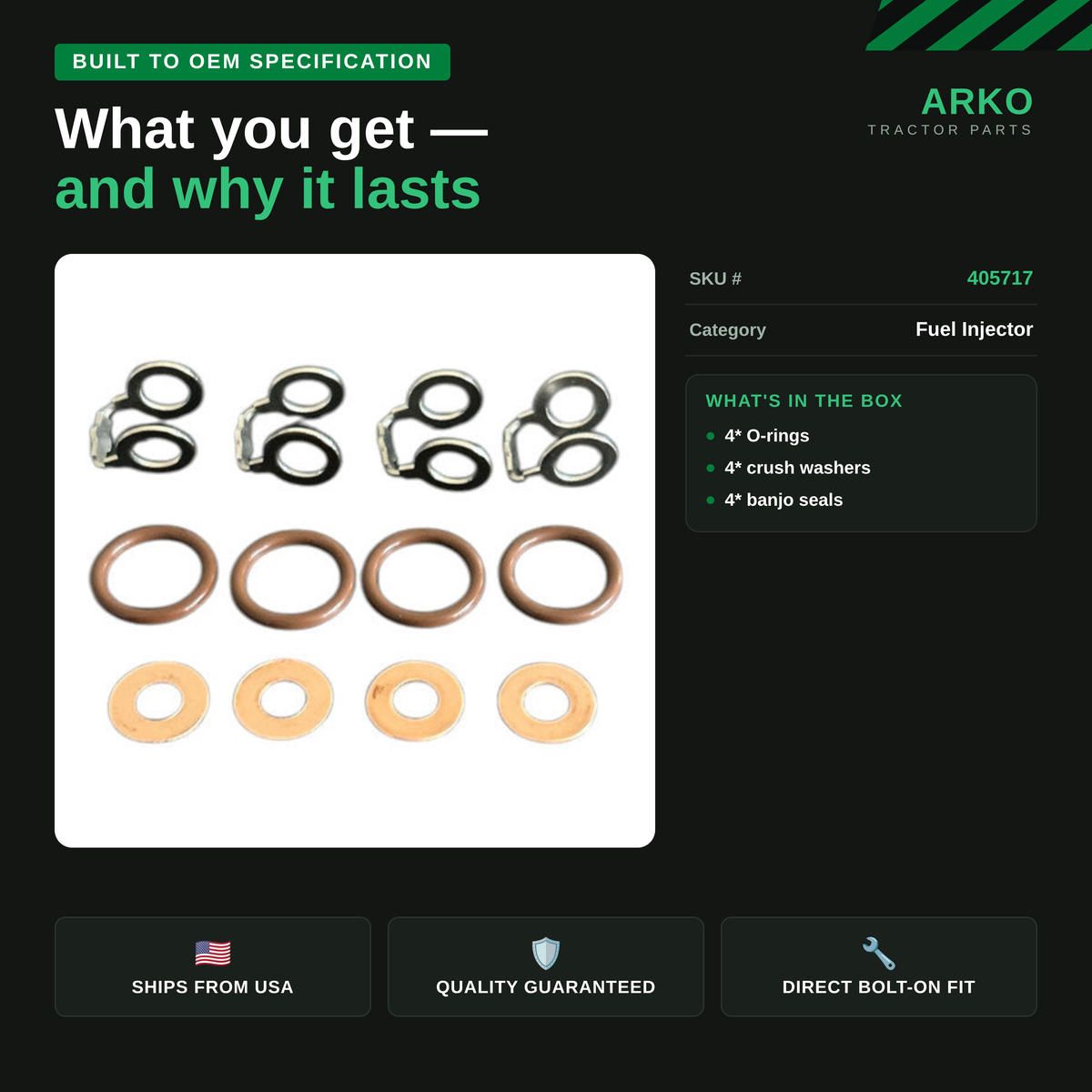 arko-infographic-v2-3