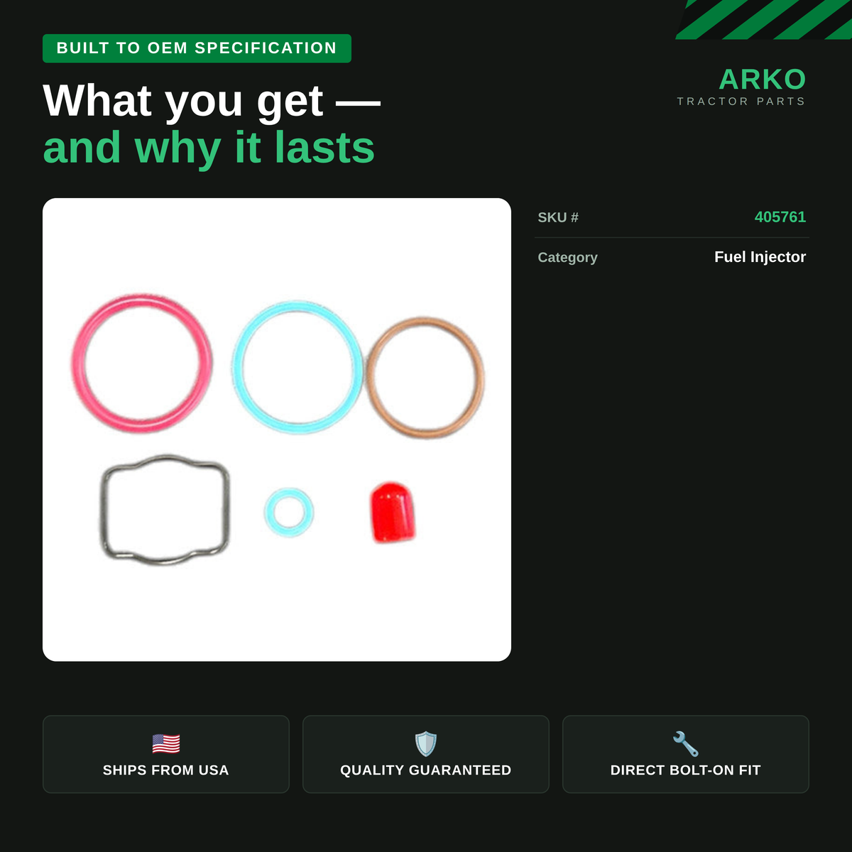 arko-infographic-v2-3