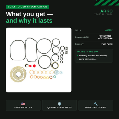 arko-infographic-v2-3