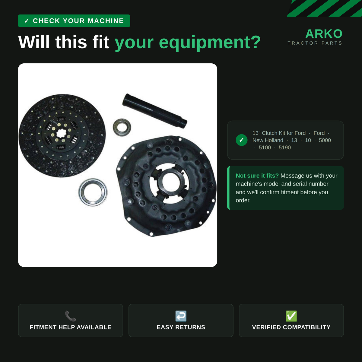arko-infographic-v2-2