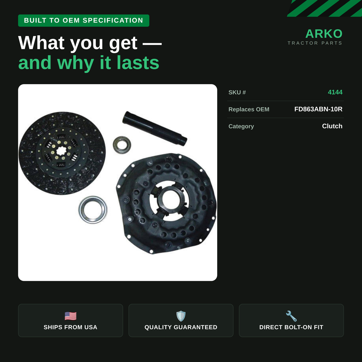 arko-infographic-v2-3