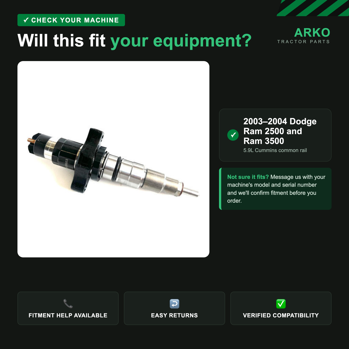 arko-infographic-v2-2