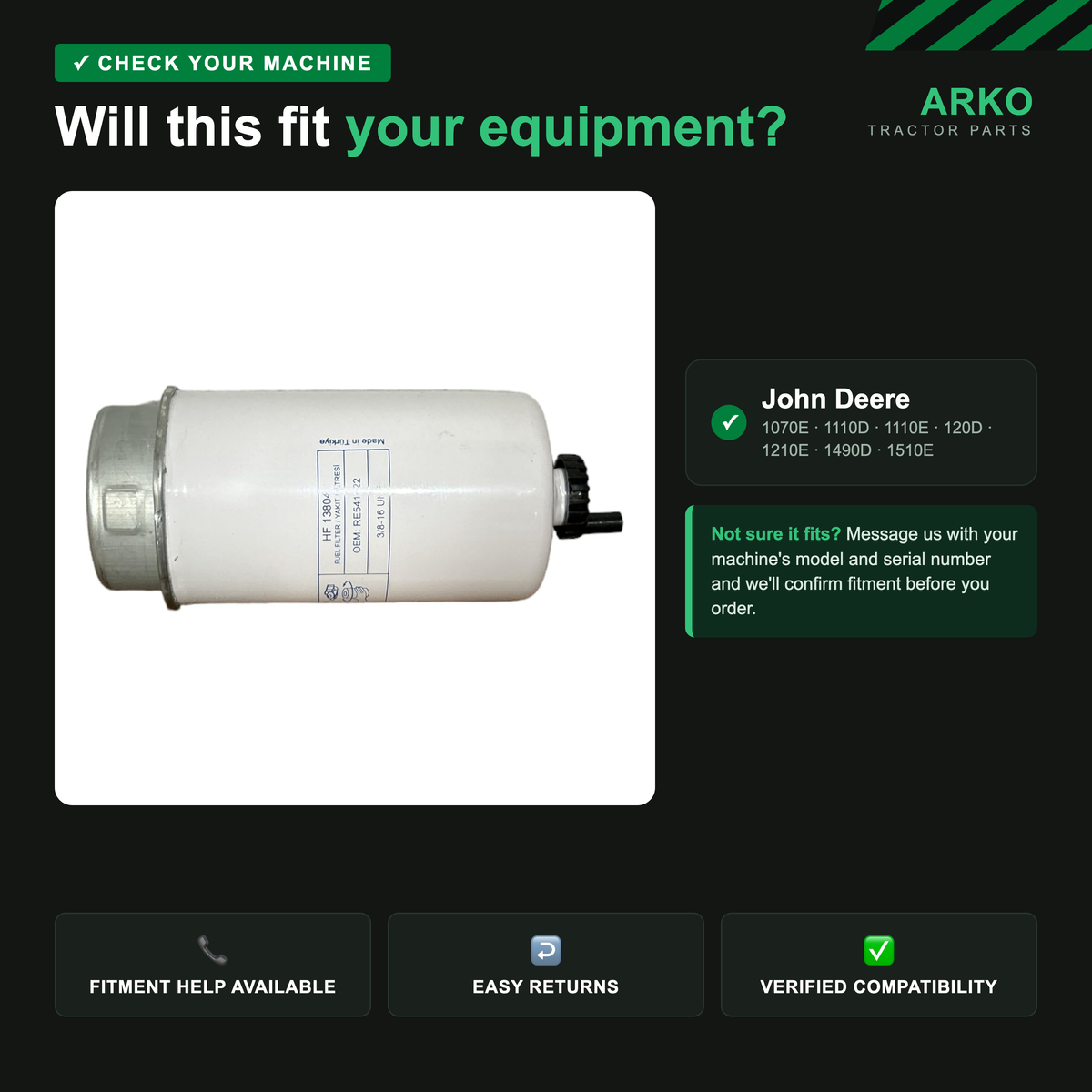 arko-infographic-v2-2