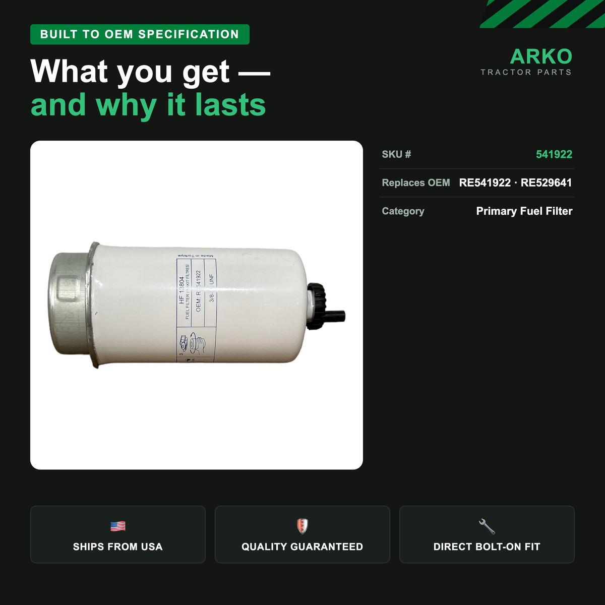 arko-infographic-v2-3