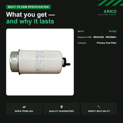 arko-infographic-v2-3