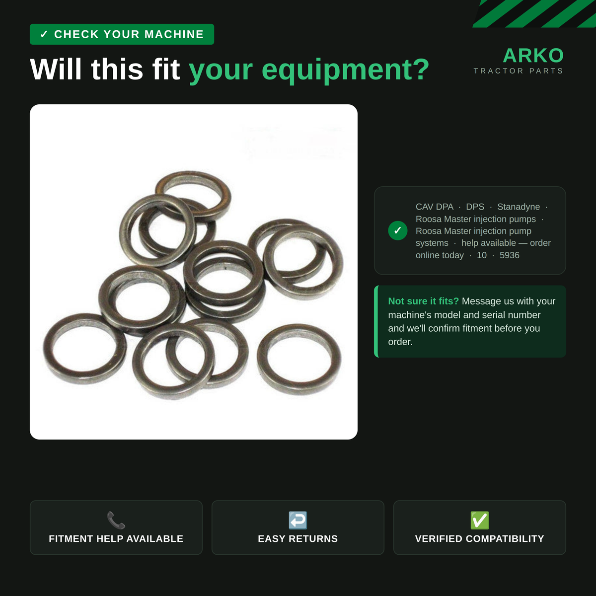 arko-infographic-v2-2