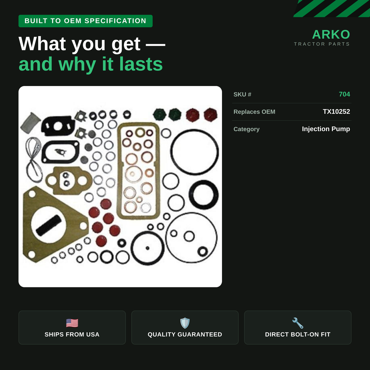 arko-infographic-v2-3