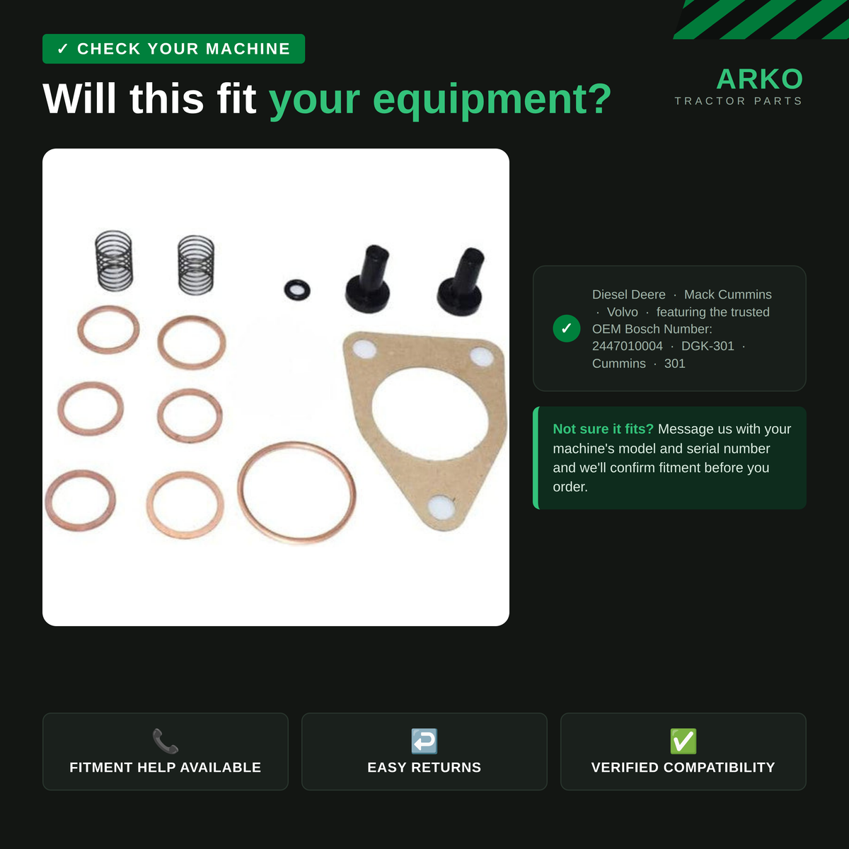 arko-infographic-v2-2