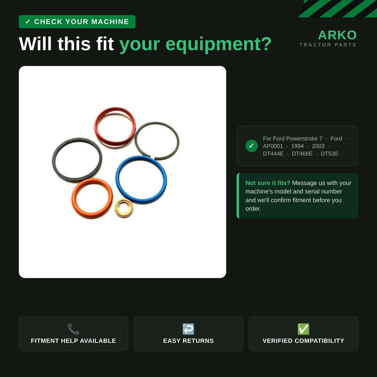 arko-infographic-v2-2