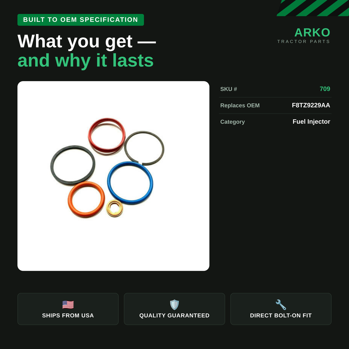 arko-infographic-v2-3