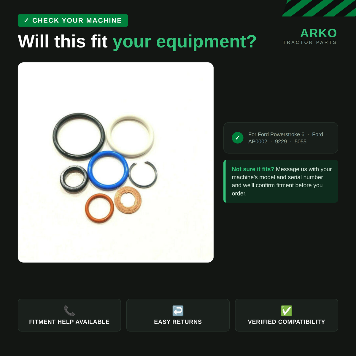 arko-infographic-v2-2