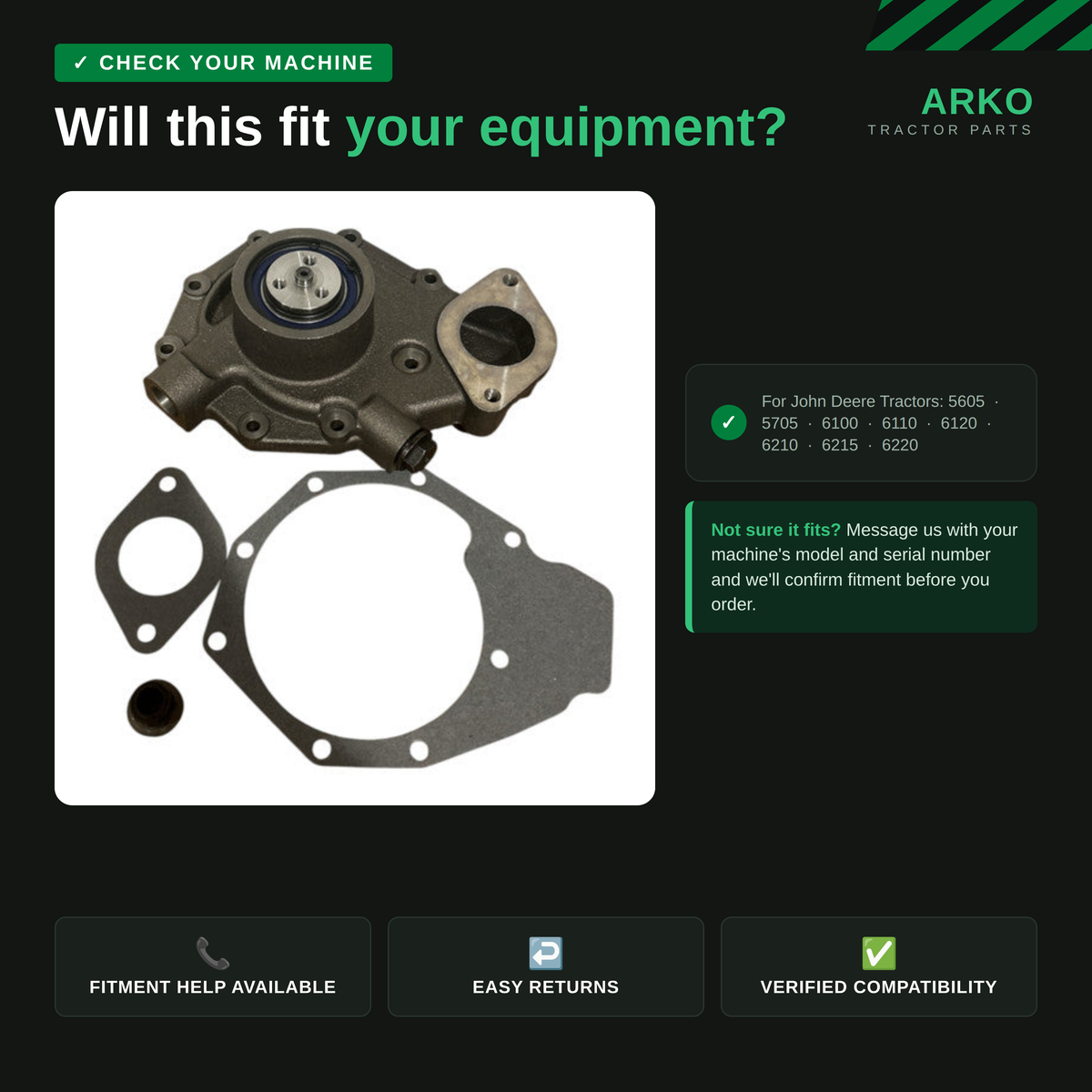 arko-infographic-v2-2