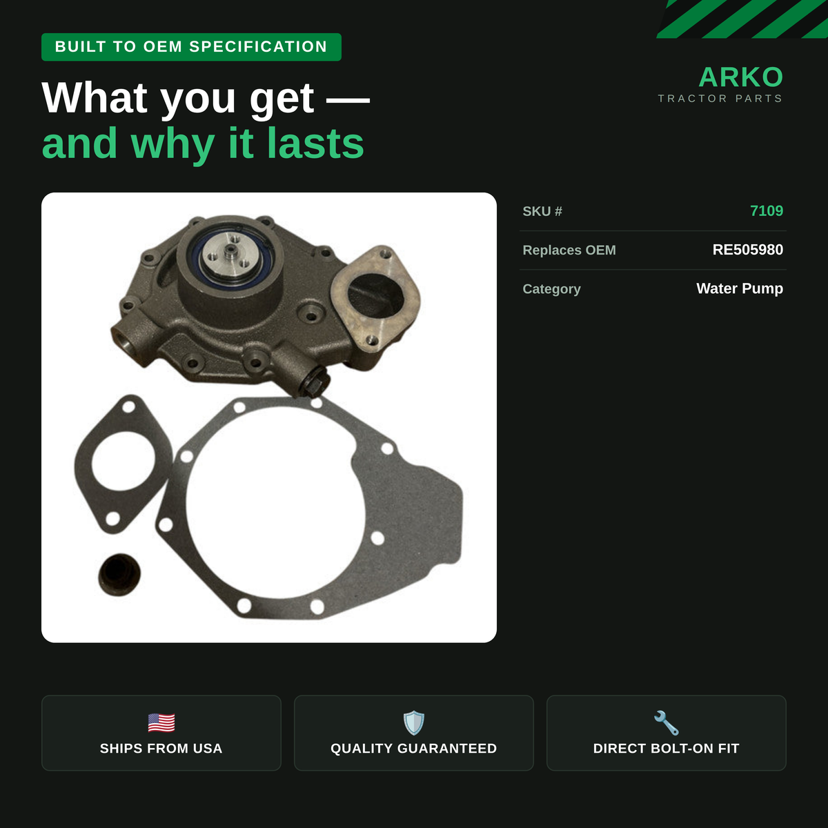 arko-infographic-v2-3