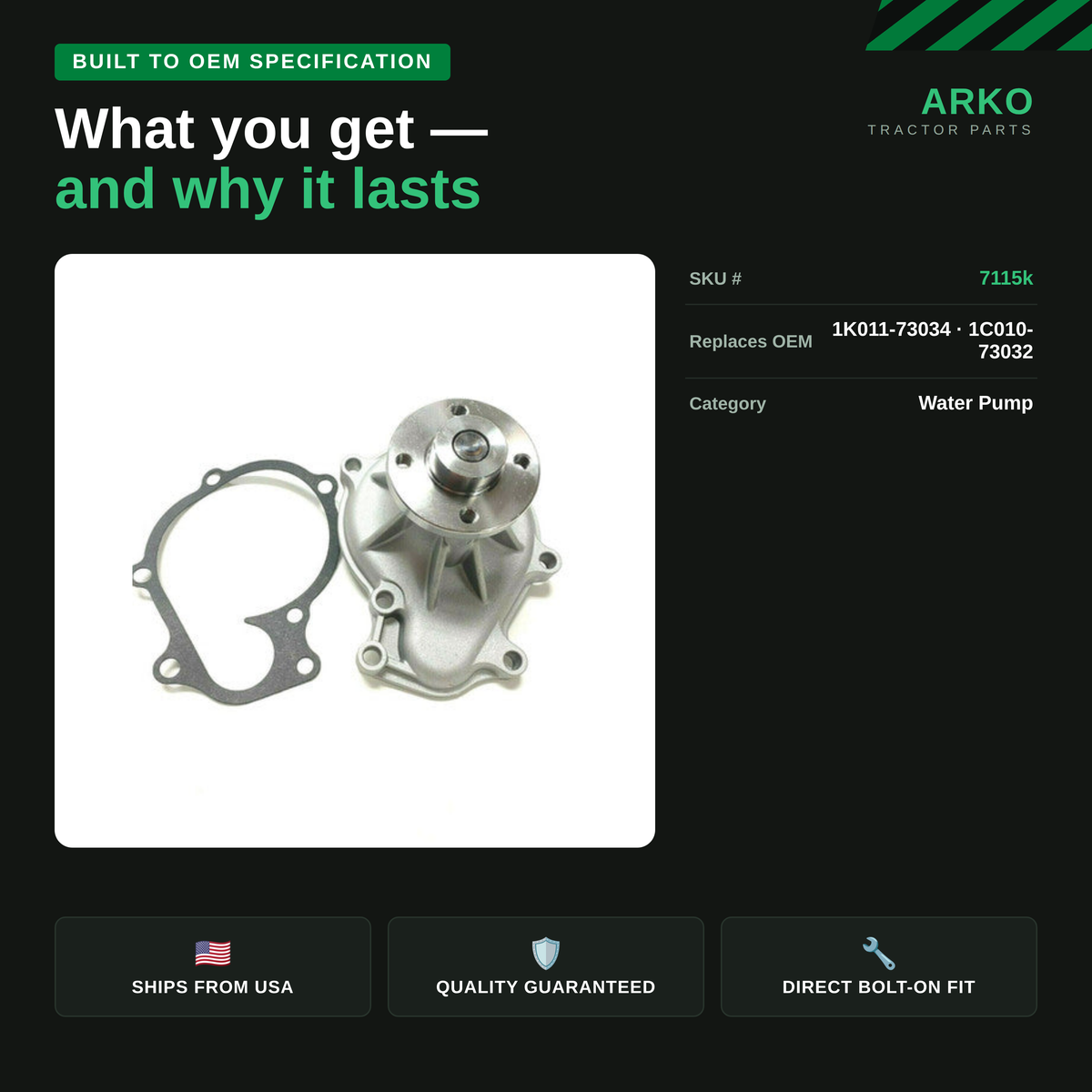 arko-infographic-v2-3