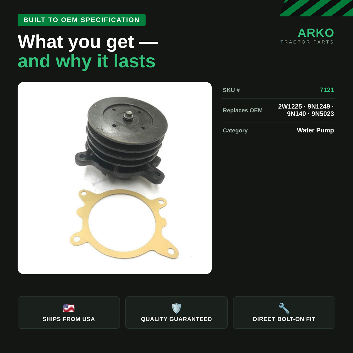arko-infographic-v2-3