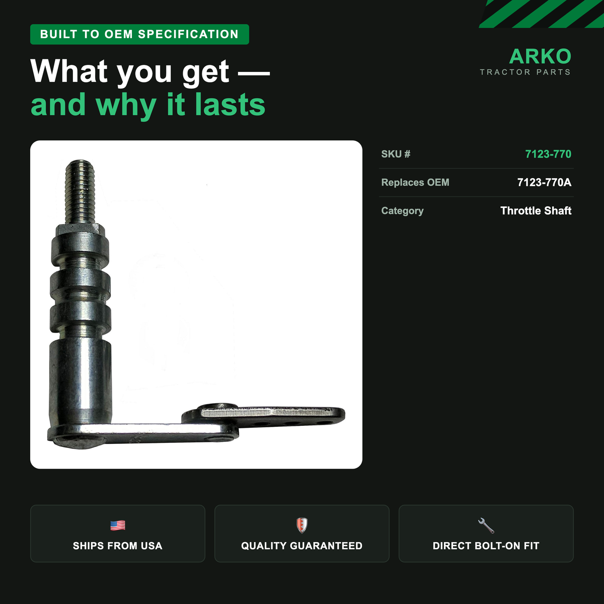 arko-infographic-v2-3