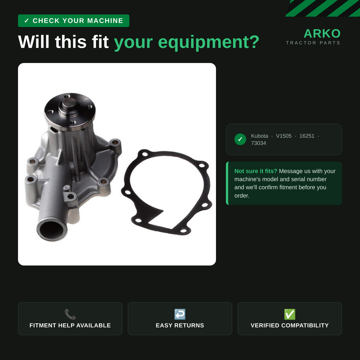 arko-infographic-v2-2