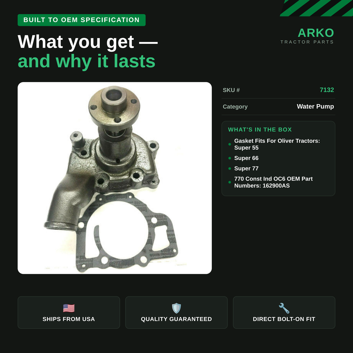 arko-infographic-v2-3