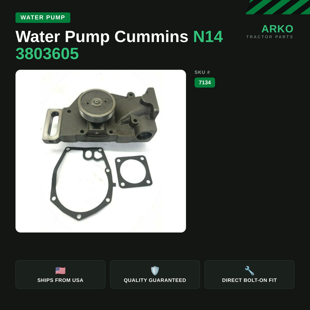 arko-infographic-v2-1