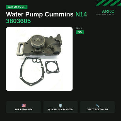 arko-infographic-v2-1