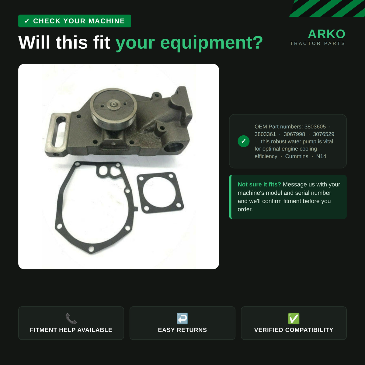 arko-infographic-v2-2