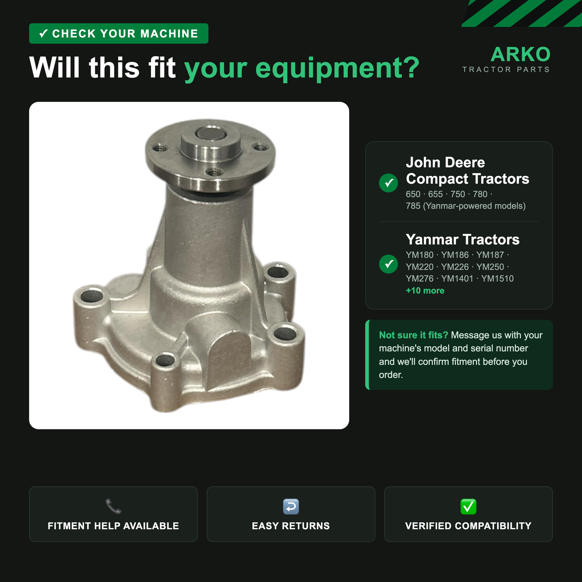 arko-infographic-v2-2