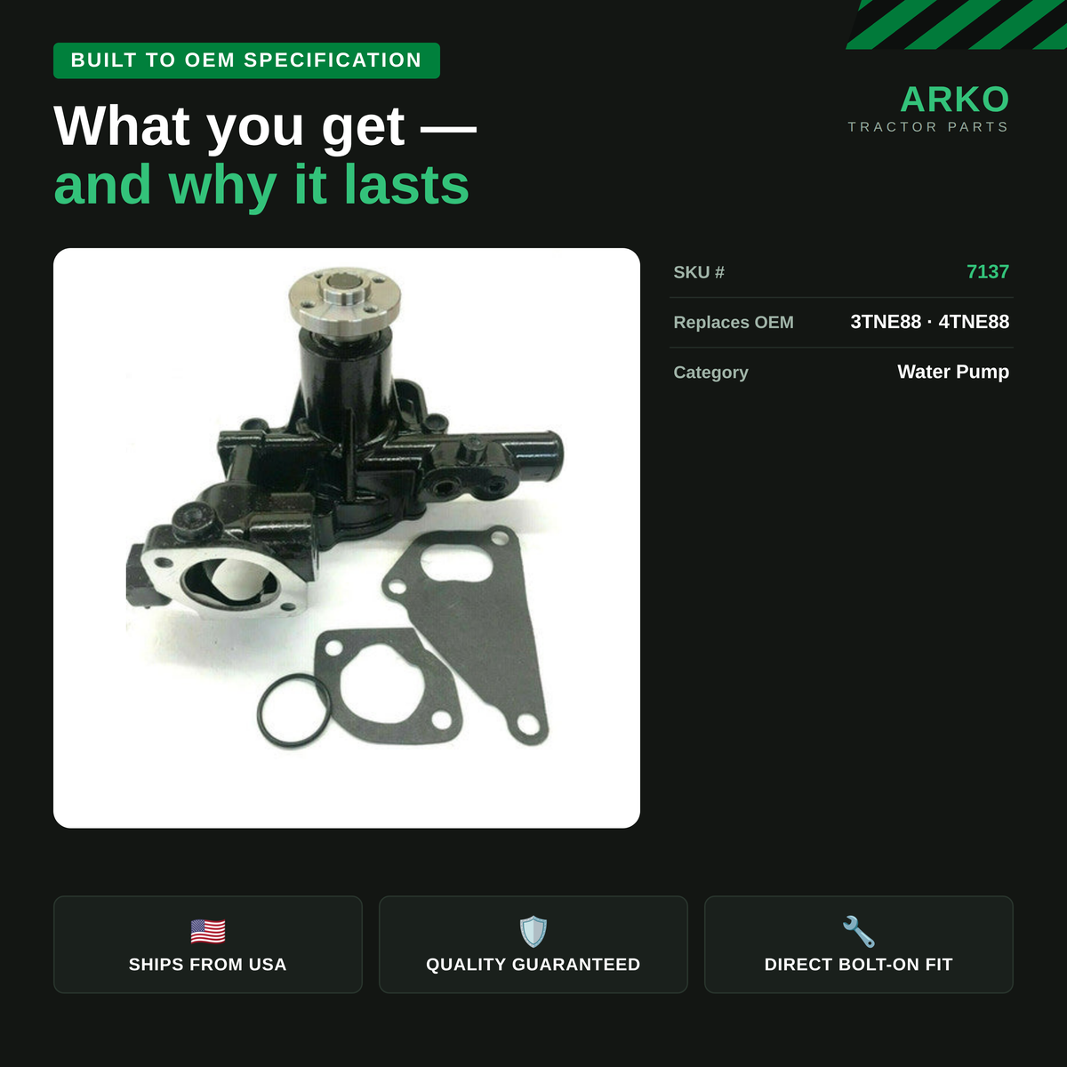 arko-infographic-v2-3