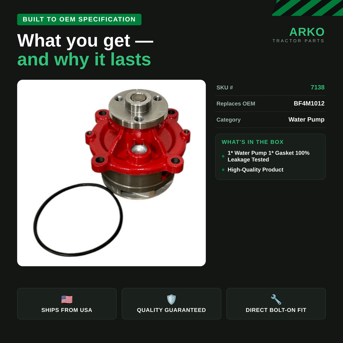 arko-infographic-v2-3