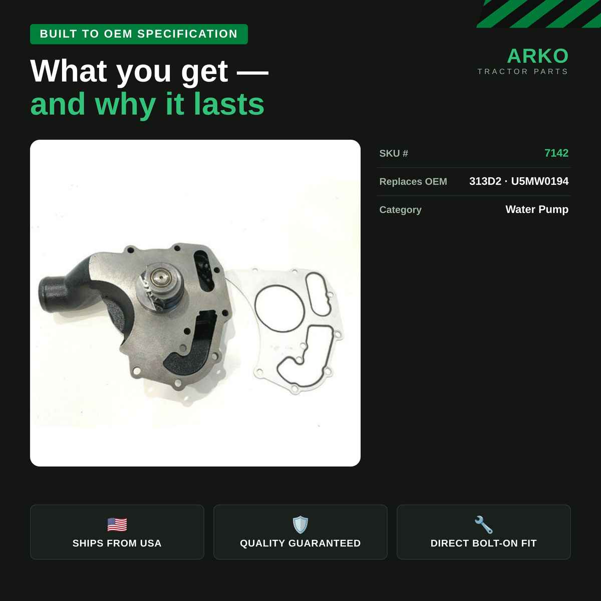 arko-infographic-v2-3