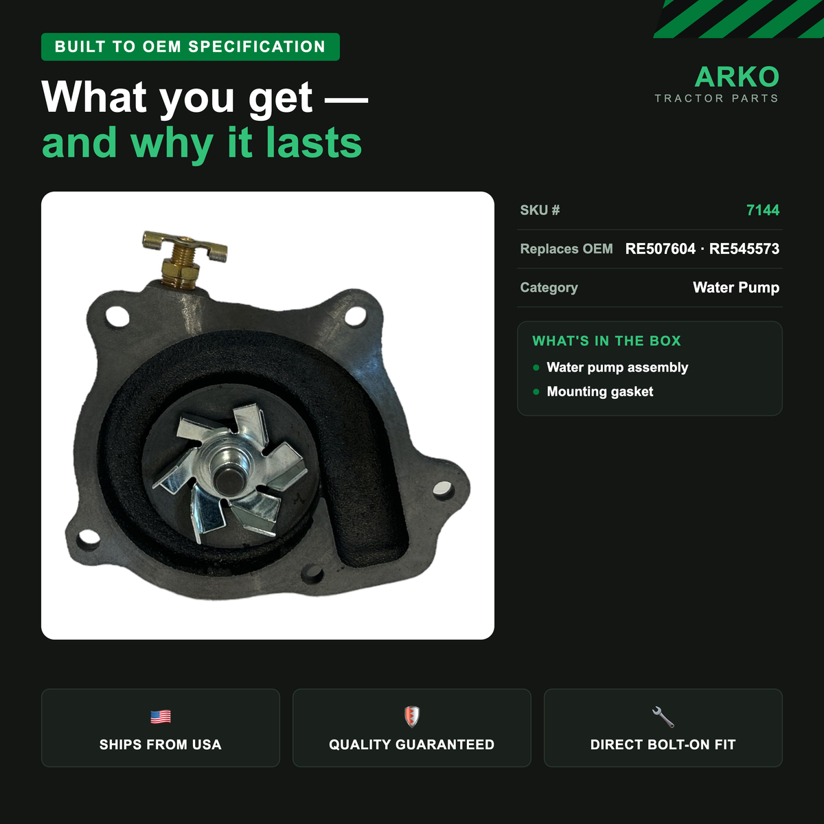 arko-infographic-v2-3