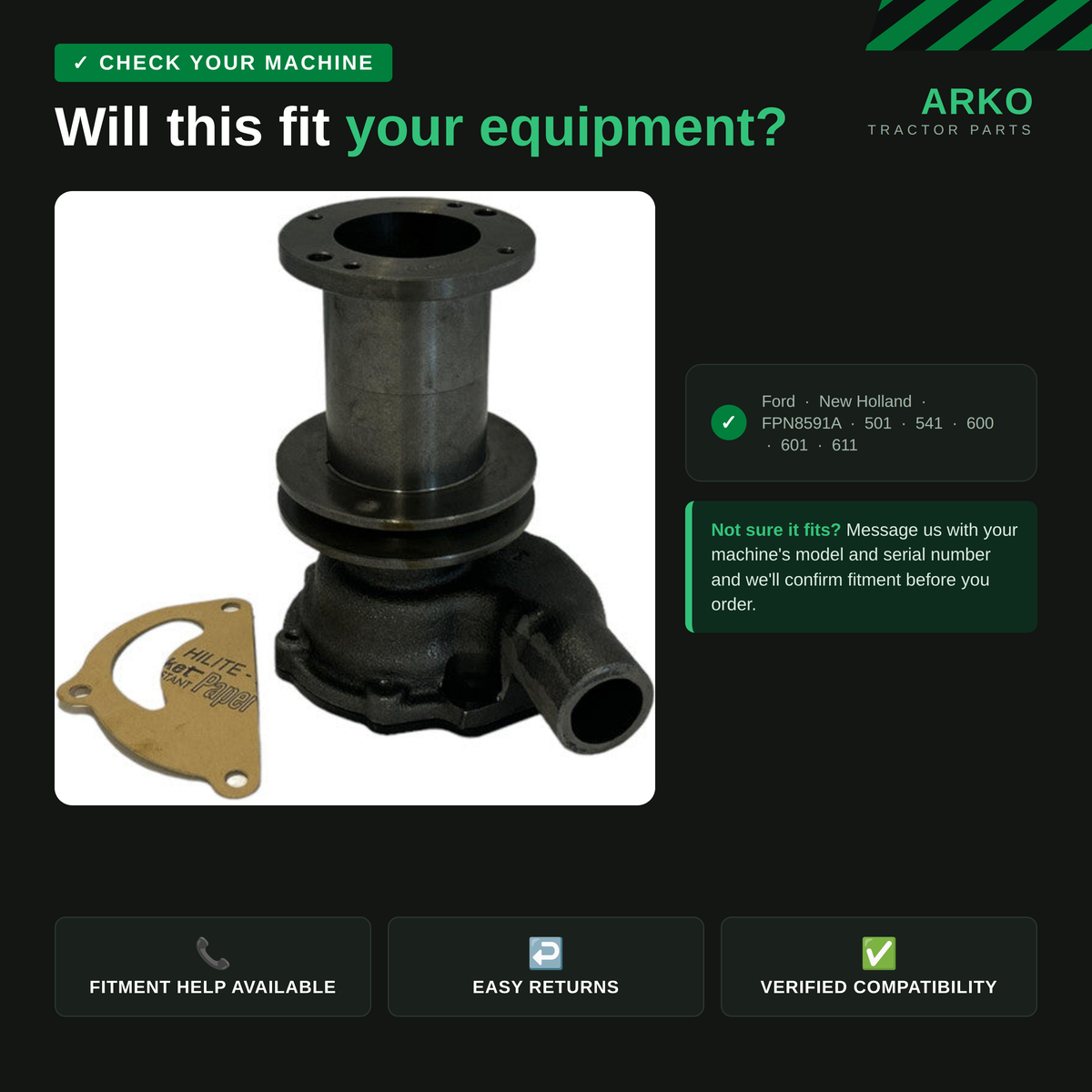 arko-infographic-v2-2