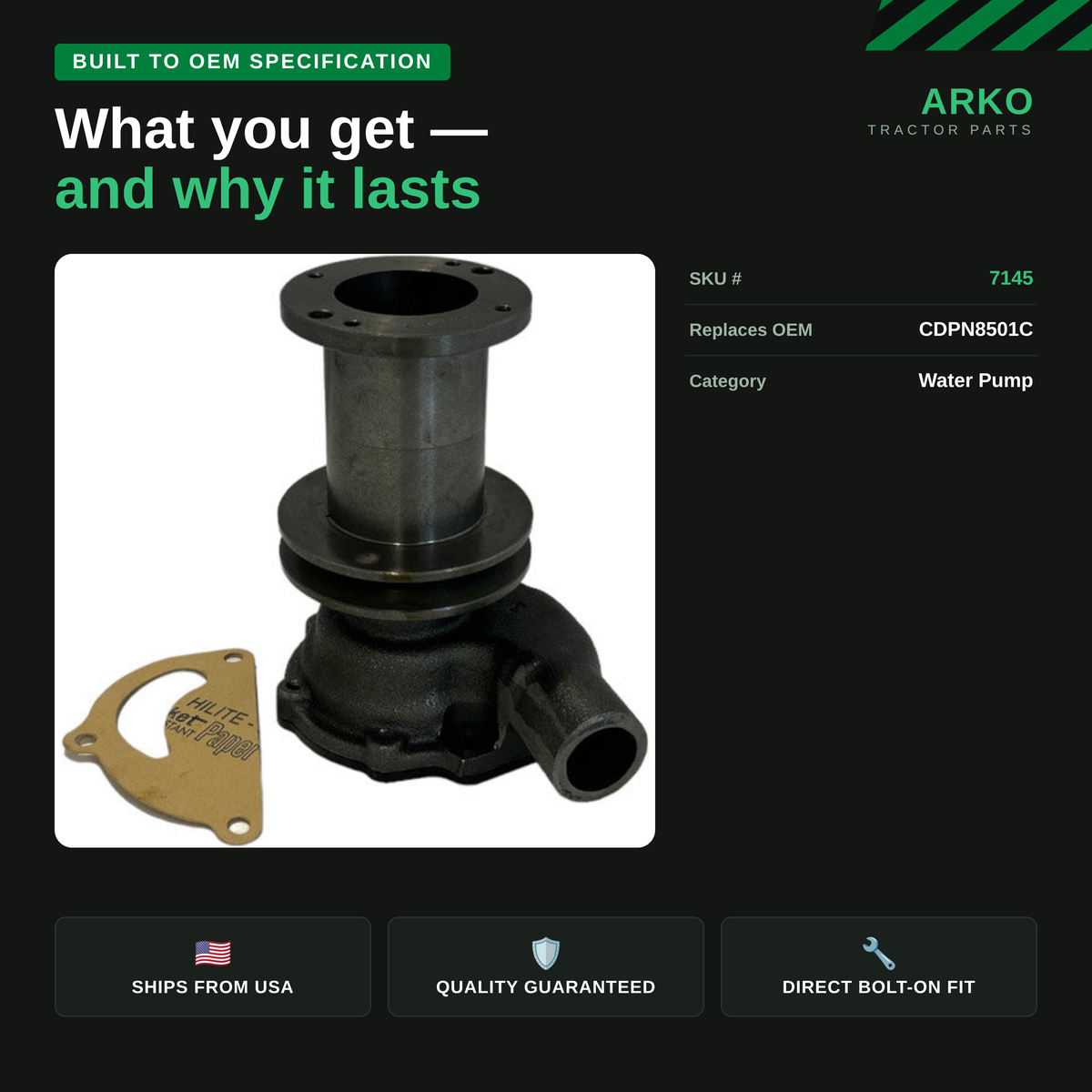 arko-infographic-v2-3